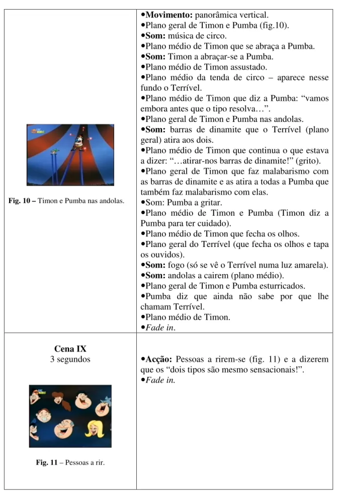 Fig. 10 – Timon e Pumba nas andolas. 