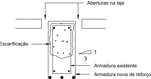 Figura 5.6 - Reforço de vigas à flexão e ao corte por encamisamento de betão armado  (Matos, 2000)