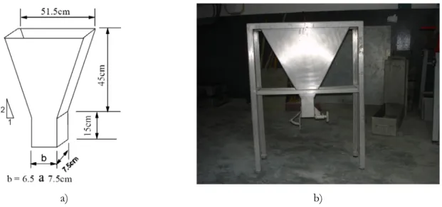 Figure 2.9: V-Funnel test apparatus: a) representation; b) real apparatus 