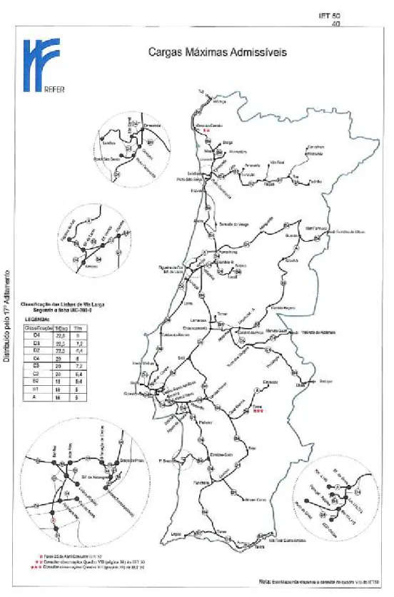 Figura 1.9 – Mapa de cargas máximas admissíveis na rede ferroviária nacional (Instrução de Exploração Técnica n.º50) 