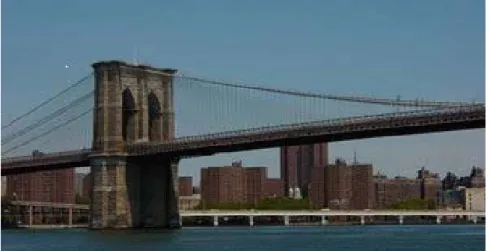 Figura 3.9 – Ponte de Brooklyn 
