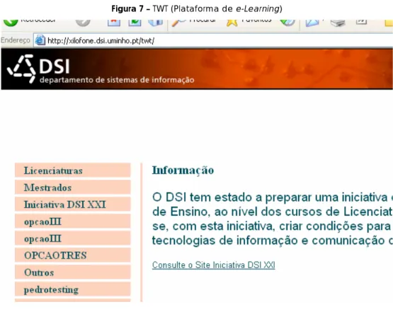 Figura 7 – TWT (Plataforma de e-Learning) 