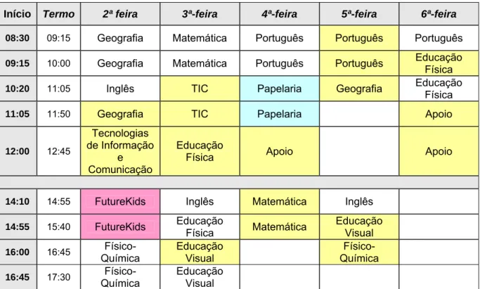 Figura 14 – Horário da Dália  