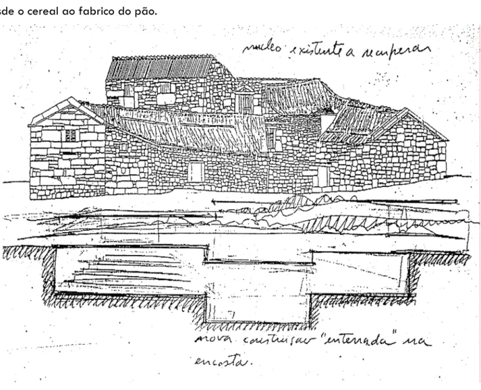 Fig. 1 – Proposta para conjunto rural de Travassos do Rio, do Arq. Sérgio Infante 