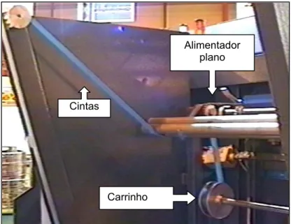 Figura 20: Serrote automático MAQUISIS, pormenor do Armazém 