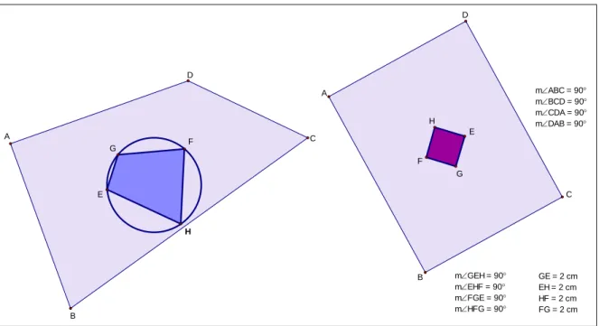 Figura 4. Propriedades 2 e 3 do Bissectogramo [EFGH] do quadrilátero [ABCD]. 