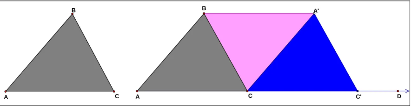 Figura 7. Soma das amplitudes dos ângulos internos de um triângulo [ABC] (adaptada  de De Villiers, 2003)