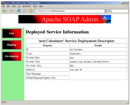 Figura 2.10: Descrição do WS fornecida pela consola de administração do Apache SOAP