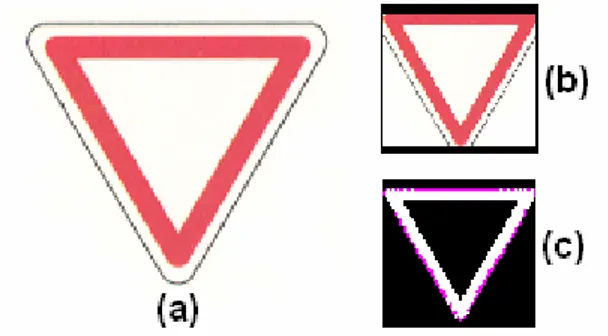 Figura 30 – Detecção do contorno triangular invertido   sinal modelo, (b) sinal normalizado e (c) sinal com contorno 