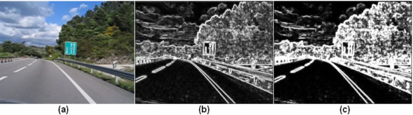 Figura 37 – Aplicação à imagem (a) original (b) o detector de contornos Sobel3x3  (c) e o LVIF 