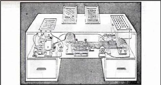 Fig. 5. Imagem do memex. (http://www.kerryr.net/pioneers/memex_pic.htm) 