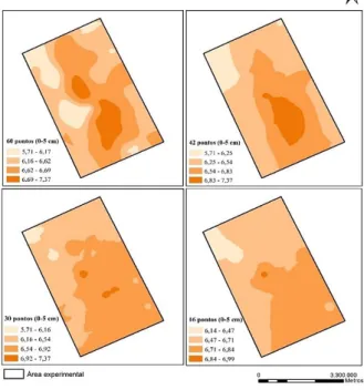 Figura 2 - Mapas de variabilidade espacial de pH para as diferentes densidades amostrais na profundidade de 0-5 cm 