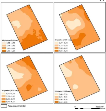 Figura 3 - Mapas de variabilidade espacial de pH para as diferentes densidades amostrais na profundidade de 5-10 cm