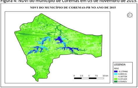 Figura 4: NDVI do município de Coremas em 05 de novembro de 2015. 