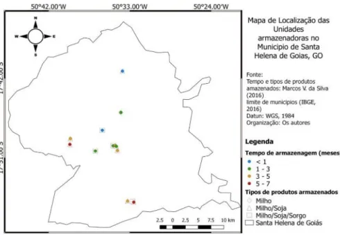 Figura  6.  Produtos  armazenados  e  tempo  de  armazenamento  das  unidades  armazenadoras  em  2016  no  município de Santa Helena de Goiás