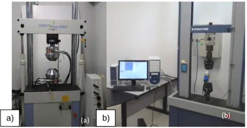 Figura 55 - Ensaio de tração Modelo Servopulser e (b) Modelo Kratos com célula de carga de 500 e 3000  Kgf