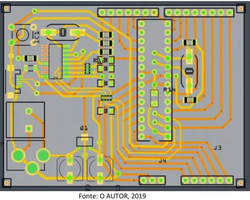 Figura 8: Montagem da placa e seus circuitos no software Fritizing