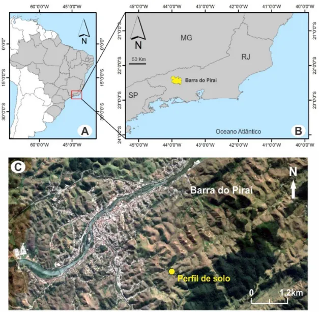 Figura 1 – Localização da área de estudo e do perfil de solo analisado no município de Barra do  Piraí (RJ).