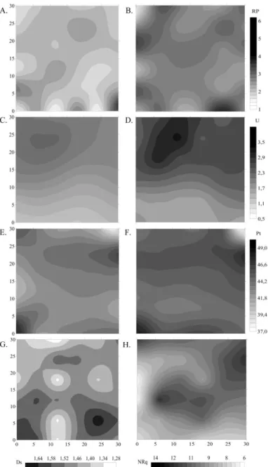 Figura 2. Mapas de krigagem da resistência a penetração (RP), umidade (U), densidade do solo (Ds) e porosidade total  (Pt) do solo nas camadas de 0-10 e 10-20 cm e produção de raquetes (NRq) 