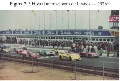 Figura 7. 3 Horas Internacionais de Luanda — 1973 92
