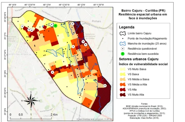 Figura 3: Contextos sociais dos lugares de análise da aplicação da resiliência espacial urbana  frente às inundações no bairro Cajuru em Curitiba (PR).