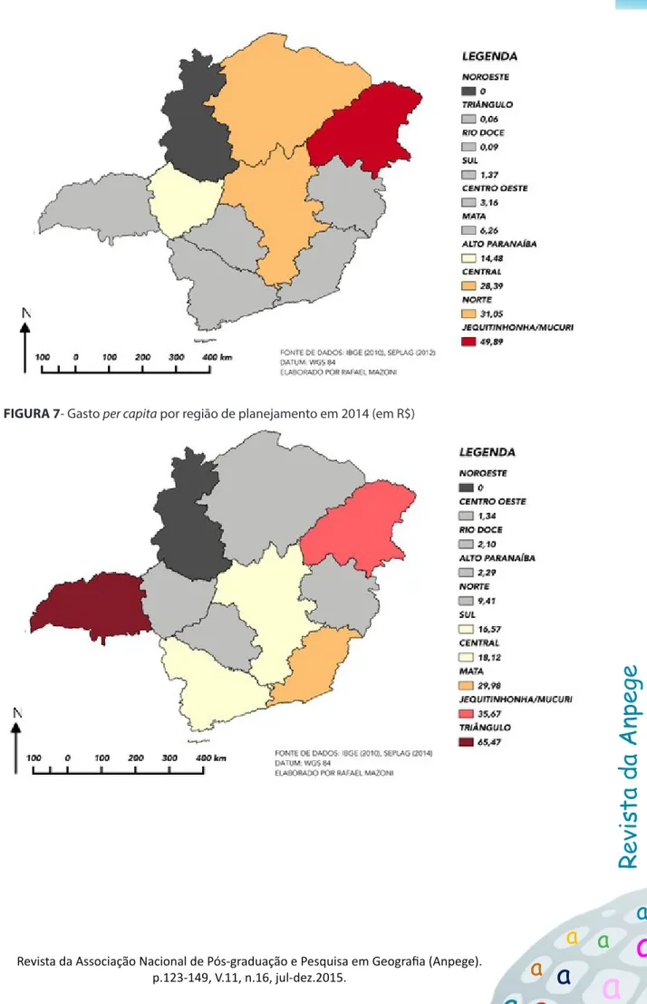 FIGURA 7- Gasto per capita por região de planejamento em 2014 (em R$)