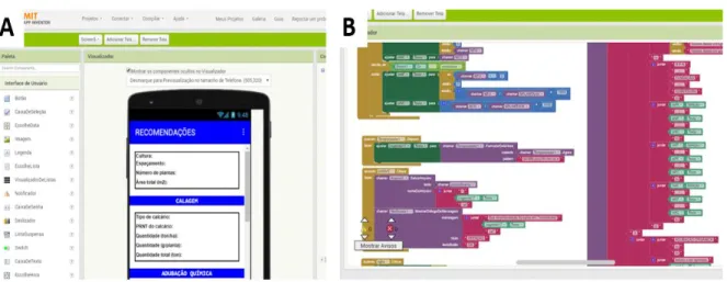 Figura 1 – Interface do App Inventor: Janela Design (a) e Blocks (b). 