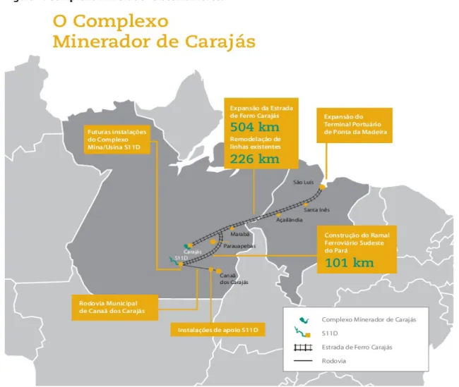 Figura 1: Complexo Minerador Sistema Norte.
