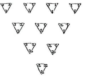 Figura  11.  Diagrama  para  10  classes  encontrado  em  L  463:  155.  Ele  parece  ter  sido  desenhado a partir do diagrama de Welby (L 463: 146, igura 8).