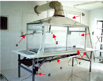 Figura 1. “Sistema Automático de Pulverização”  modelo CEPEC-MC: a – lança de pulverização; b – campânula exaustora; c – bancada e lastro; d – bomba elétrica Flojet; e – bandeja; f – cabine protetora; g – bico tipo leque 80.02E.