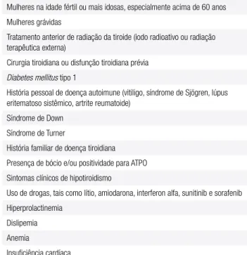 Tabela 3. Condições clínicas a serem consideradas para avaliação  tiroidiana