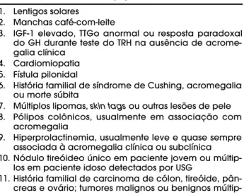 Tabela 2. Critérios diagnósticos para o complexo de Car- Car-ney (10).