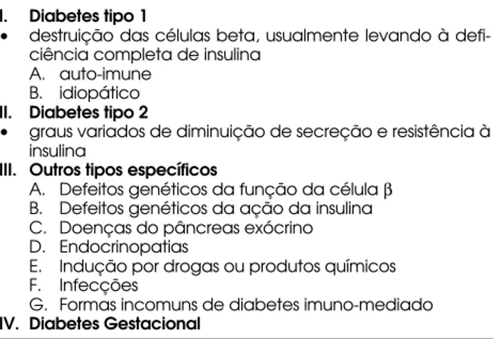 Tabela 4. Classificação etiológica do diabetes melito.