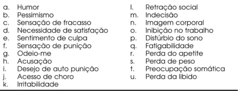 Tabela 1. Categorias de sintomas e atitudes avaliados no QDB (16).