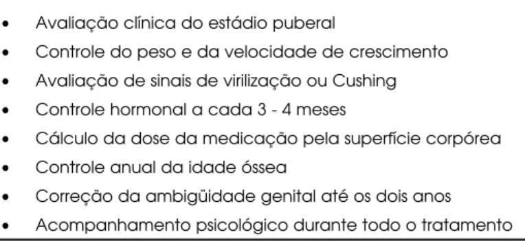 Tabela 2. Protocolo para seguimento de pacientes com HSRC-21OH