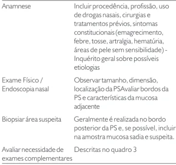 Tabela 2. Abordagem diagnóstica.