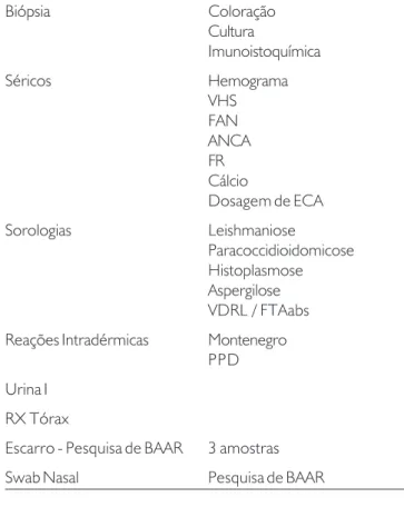 Tabela 3. Exames complementares.