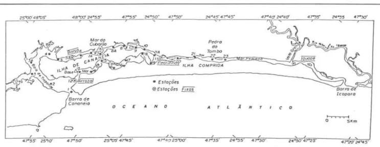 Fig.  1.  O sistema  estuarino-1agunar  de  Cananéia-Iguape.  Localização  das  estaçoes