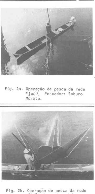 Fig.  2a.  Operação  de  pesca  da  rede 