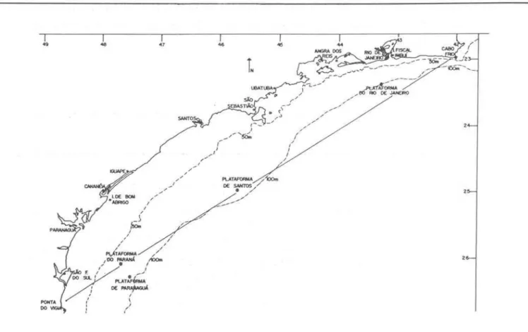 Fig.  1.  Mapa  ｾ･ｯＹｲ￡ｦｩ｣ｯ＠ da  plataforma  continental  sudeste  do  Brasil. 