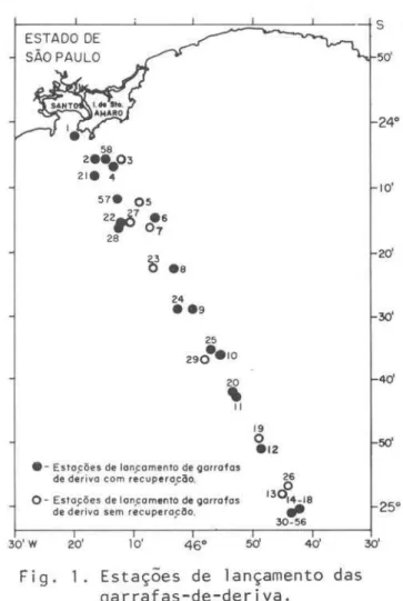 Fig.  1.  Estações  de  lançamento  das  garrafas-de-deriva.  50'  10'  20' 3IJ' 40' 30' 