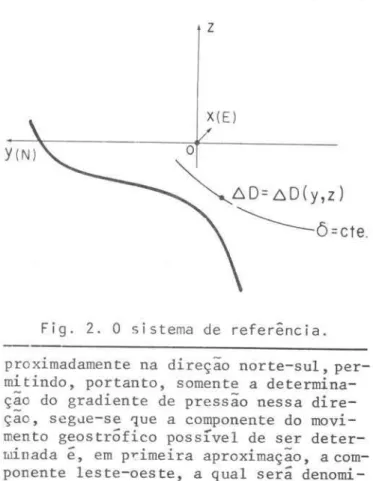 Fig.  2.  O  sistema  de  referência. 