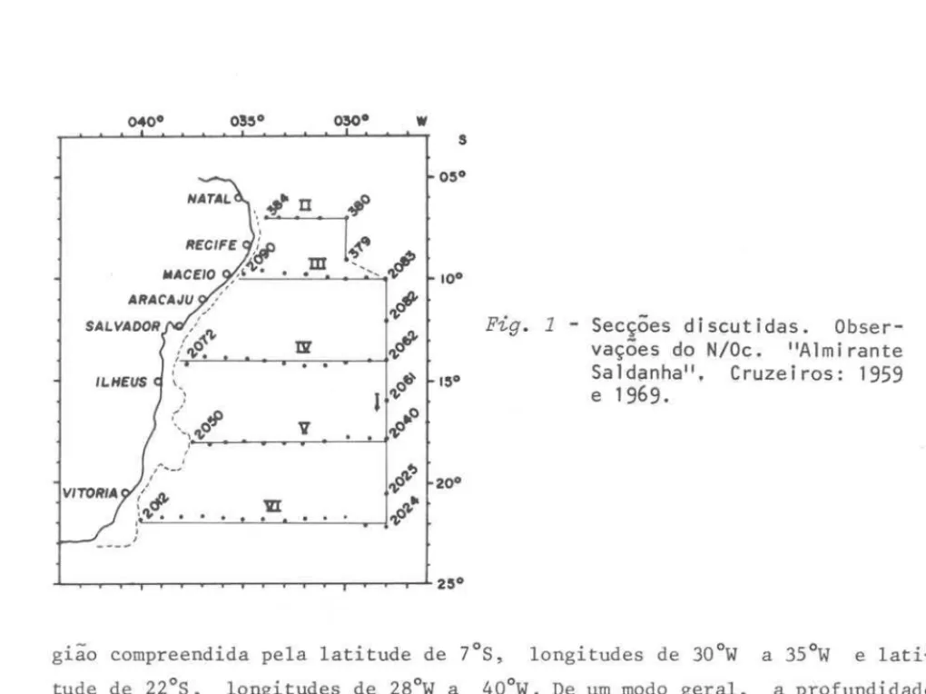 Fig.  1  - ｓ･｣ｾ￵･ｳ＠ discutidas.  Obser- Obser-vaçoes  do  N/Oc.  &#34;Almirante  Saldpnha 'l ,  Cruzeiros:  1959  e  1969