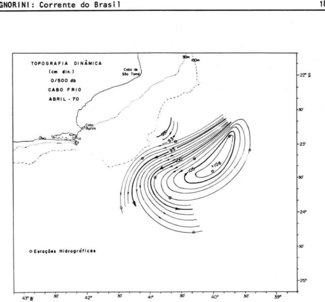 Fig.  8  - Topografia  dinâmica  da  superffcie  re ·lativa  a  500  db  em  abril/1970