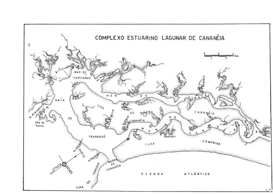 Fig.  1  - A  região  do  complexo  estuarino-lagunar  de  Cananéia. 
