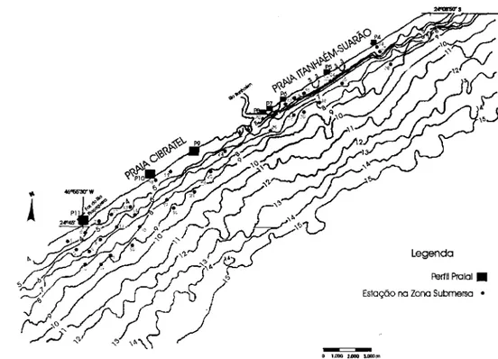 Fig. 3. Mapa de localização dos perfis praiais e das estações na zona submersa.
