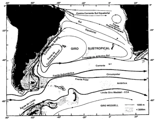 Fig. I. Representação esquemática do Giro Subtropical do Atlântico Sul. De acordo com Peterson &amp; Stramma (1991).