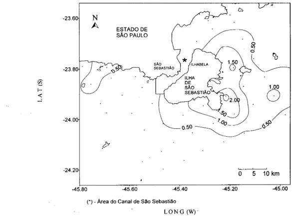 Fig. 8. Mapa de distribuição dos teores de carbono orgânico das amostras na plataforma continental interna (em %).