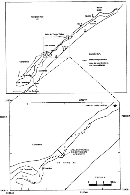 Fig. 6. Planta de localização do ponto de inversão de rumo das correntes de maré vazante (Souza, 1995).