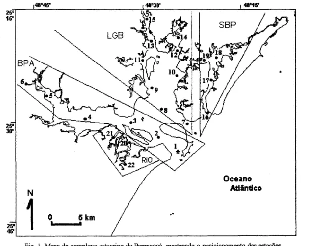 Fig. I. Mapa do complexo estuarino de Paranaguá, mostrando o posicionamento das estações de coleta nos diferentes setores - Baía de Paranaguá e Baía de Antonina (BPA); Baía das Laranjeiras, Baía de Guaraqueçaba e Enseada do Benito (LGB); Canal do Superagüi